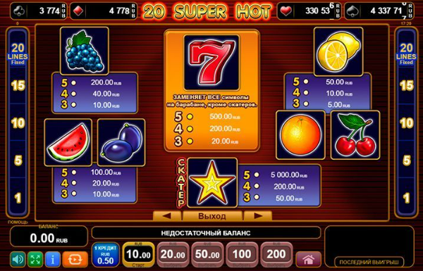 Игровые автоматы Азино777